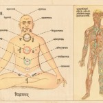 Satcakranirupanacitram, Swami Hamsasvarupa Trikutvilas Press, Muzaffarpur, Bihar, India, 1903, 26.2 x 34.5 cm.